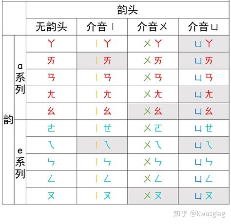 水會 意思|水會意思，水會注音，拼音